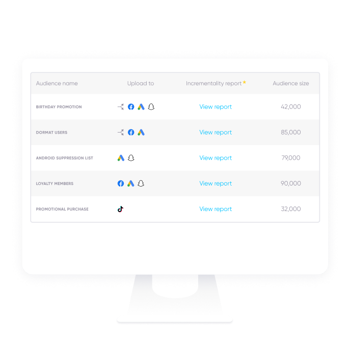 AppsFlyer solution for R&D teams: Enable effortless data sync and flow with a variety of APIs