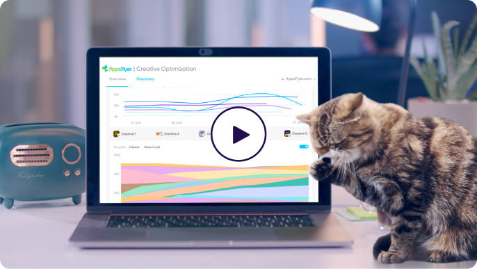 Creative optimization solution by AppsFlyer